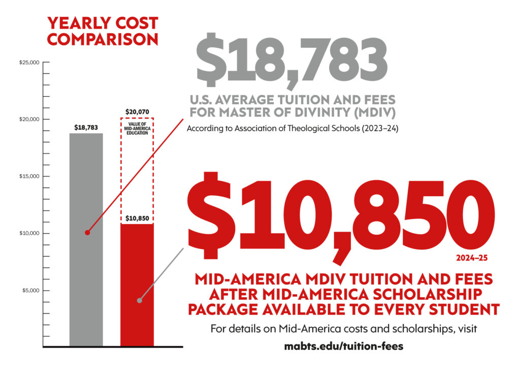 Tuition comparison